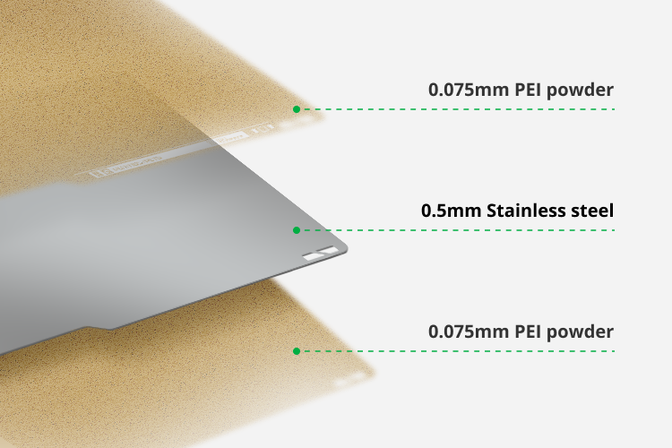 Strong Magnetic Spring Steel Plate Strong Magnetic Spring Steel Plate