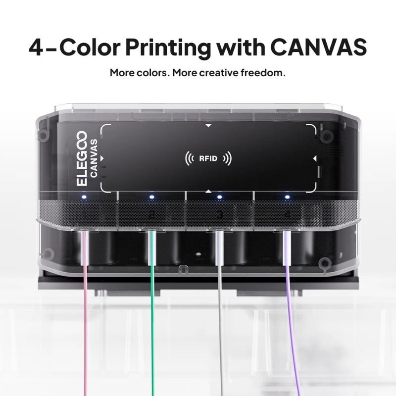 4 Colour 3D Printing with Canvas